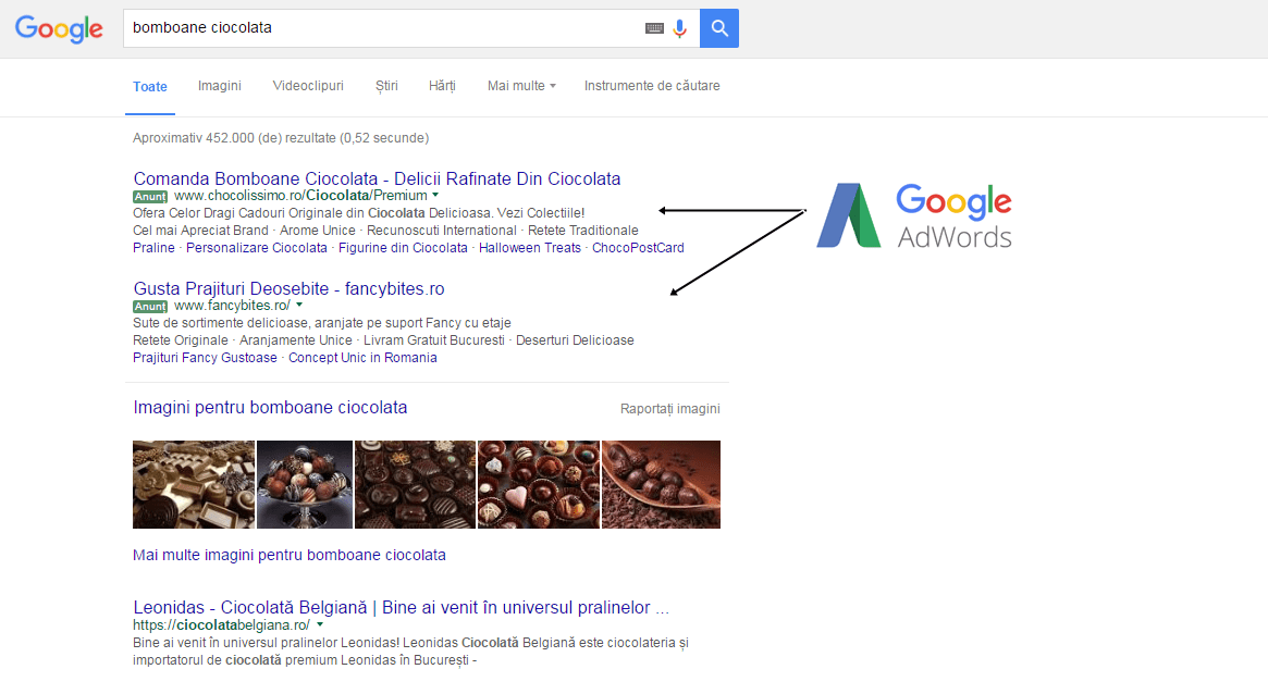 Google AdWords anunt