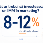 Cât ar trebui să investească un IMM în marketing?